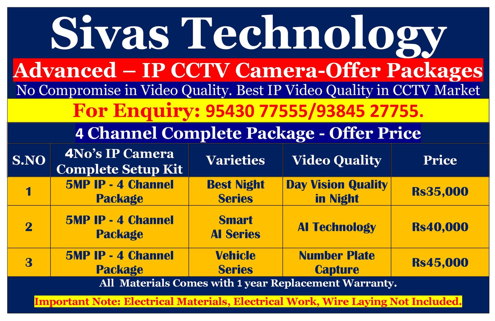 Security Installation